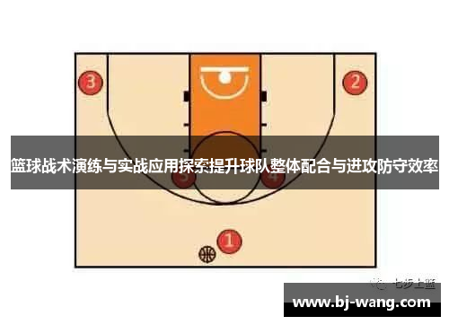 篮球战术演练与实战应用探索提升球队整体配合与进攻防守效率 篮球战术演练与实战应用探索提升球队整体配合与进攻防守效率