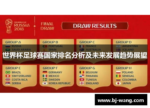 世界杯足球赛国家排名分析及未来发展趋势展望