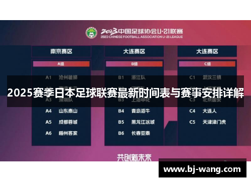 2025赛季日本足球联赛最新时间表与赛事安排详解