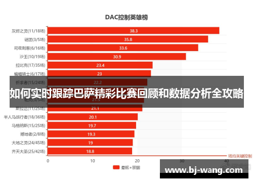 如何实时跟踪巴萨精彩比赛回顾和数据分析全攻略 如何实时跟踪巴萨精彩比赛回顾和数据分析全攻略