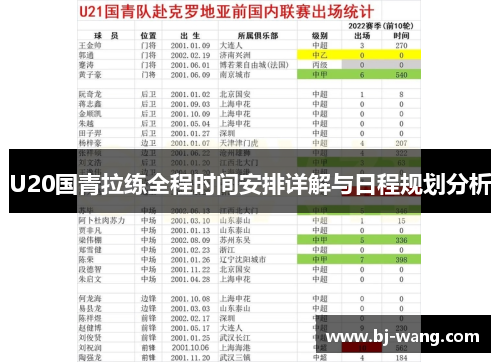 U20国青拉练全程时间安排详解与日程规划分析