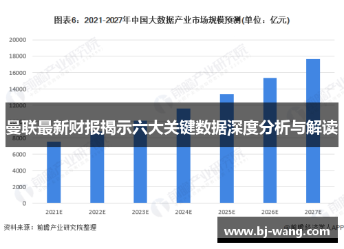曼联最新财报揭示六大关键数据深度分析与解读