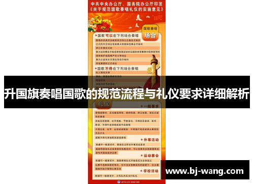 升国旗奏唱国歌的规范流程与礼仪要求详细解析