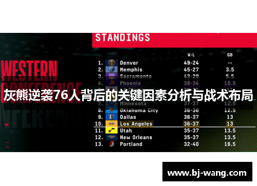 灰熊逆袭76人背后的关键因素分析与战术布局