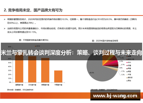 米兰与蒙扎转会谈判深度分析：策略、谈判过程与未来走向