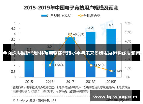 全面深度解析澳洲杯赛事整体竞技水平与未来多维发展趋势深度洞察