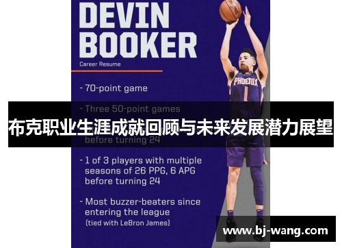布克职业生涯成就回顾与未来发展潜力展望