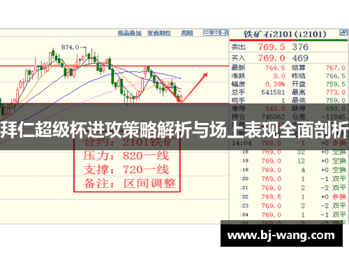 拜仁超级杯进攻策略解析与场上表现全面剖析 拜仁超级杯进攻策略解析与场上表现全面剖析